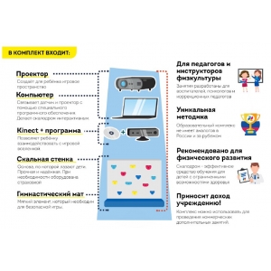Интерактивный скалодром